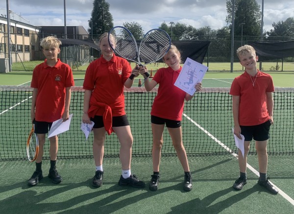 Tennis Result Image